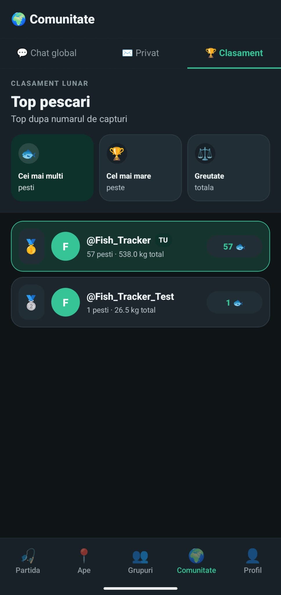 Ecranul FishTracker pentru clasamentul lunar